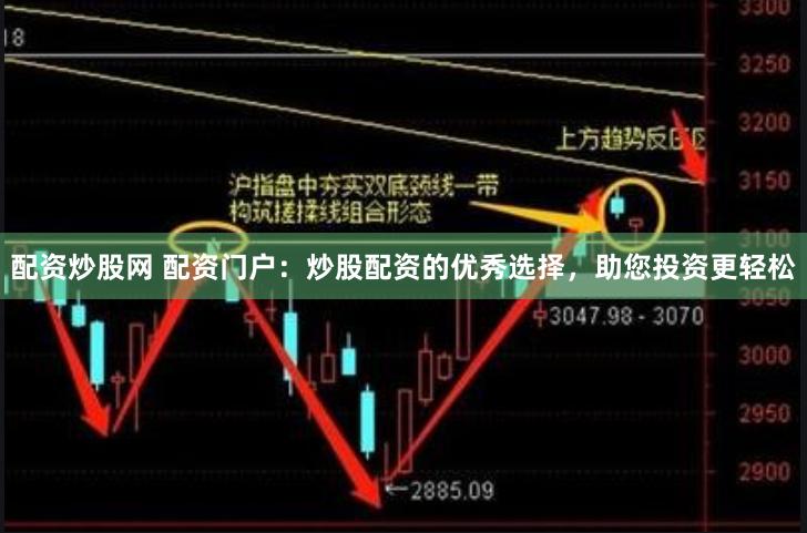 配资炒股网 配资门户：炒股配资的优秀选择，助您投资更轻松