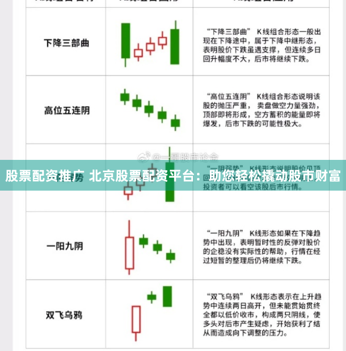 股票配资推广 北京股票配资平台：助您轻松撬动股市财富