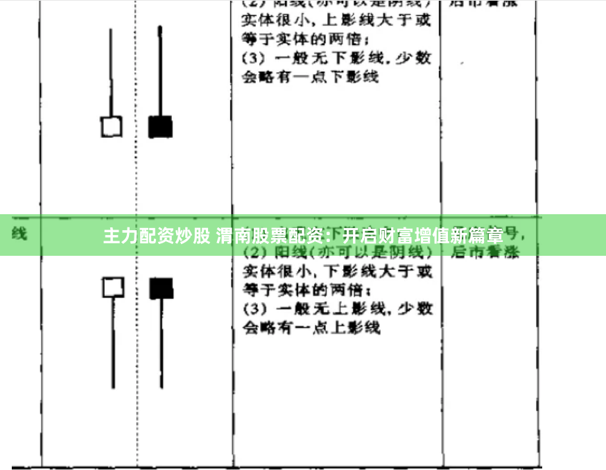 主力配资炒股 渭南股票配资：开启财富增值新篇章