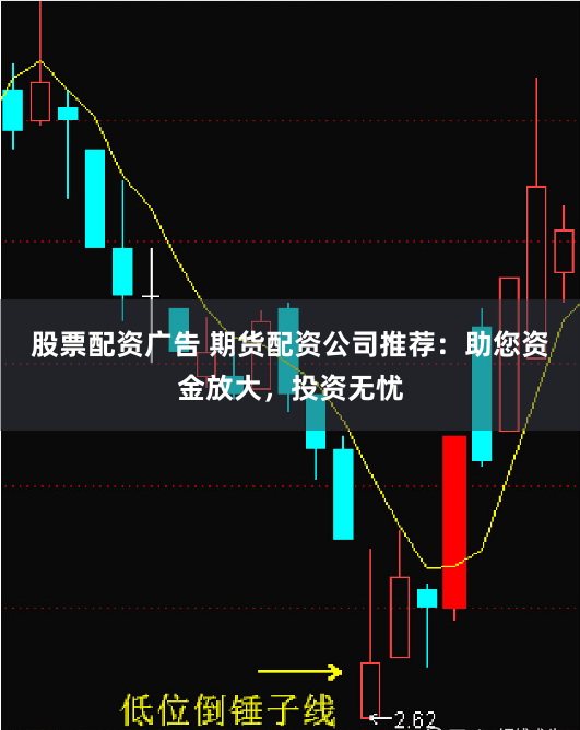 股票配资广告 期货配资公司推荐：助您资金放大，投资无忧