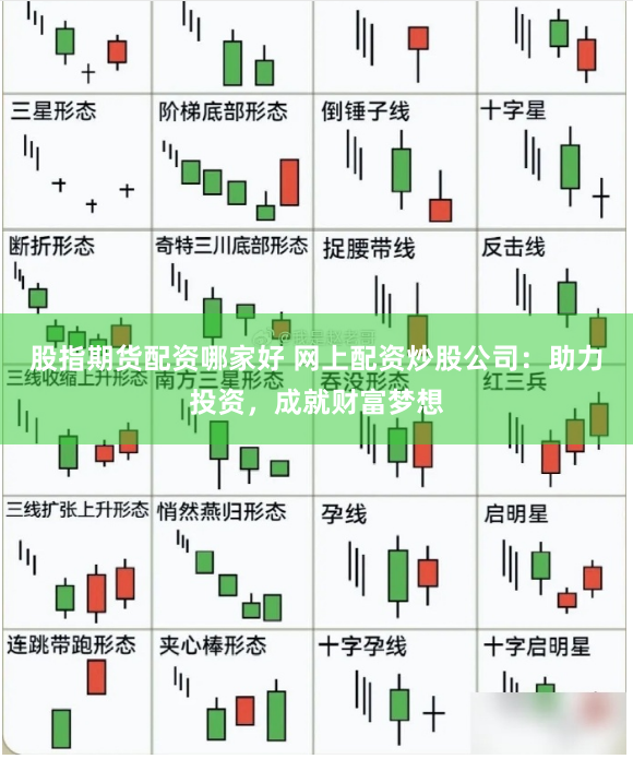 股指期货配资哪家好 网上配资炒股公司：助力投资，成就财富梦想