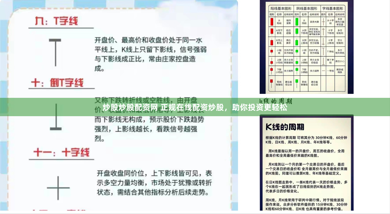 炒股炒股配资网 正规在线配资炒股，助你投资更轻松