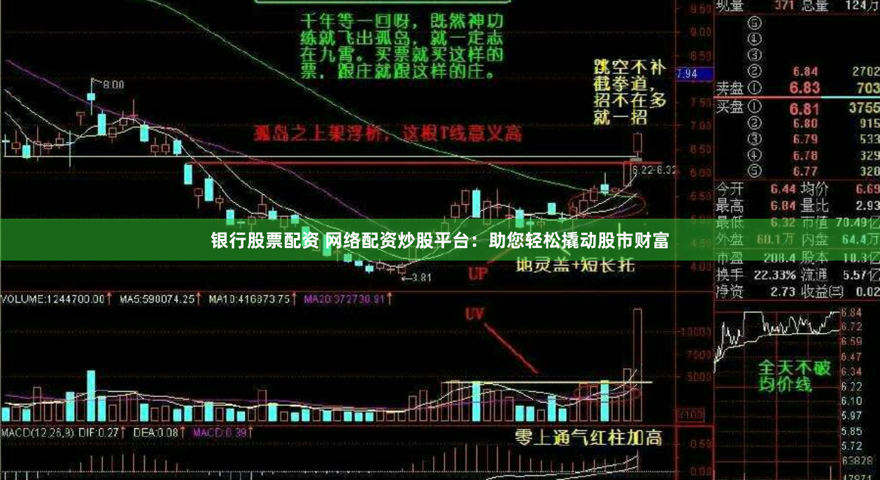 银行股票配资 网络配资炒股平台：助您轻松撬动股市财富