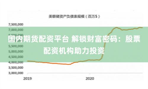 国内期货配资平台 解锁财富密码:股票配资机构助力投资