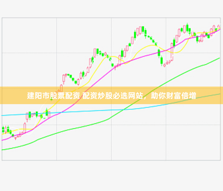 建阳市股票配资 配资炒股必选网站，助你财富倍增