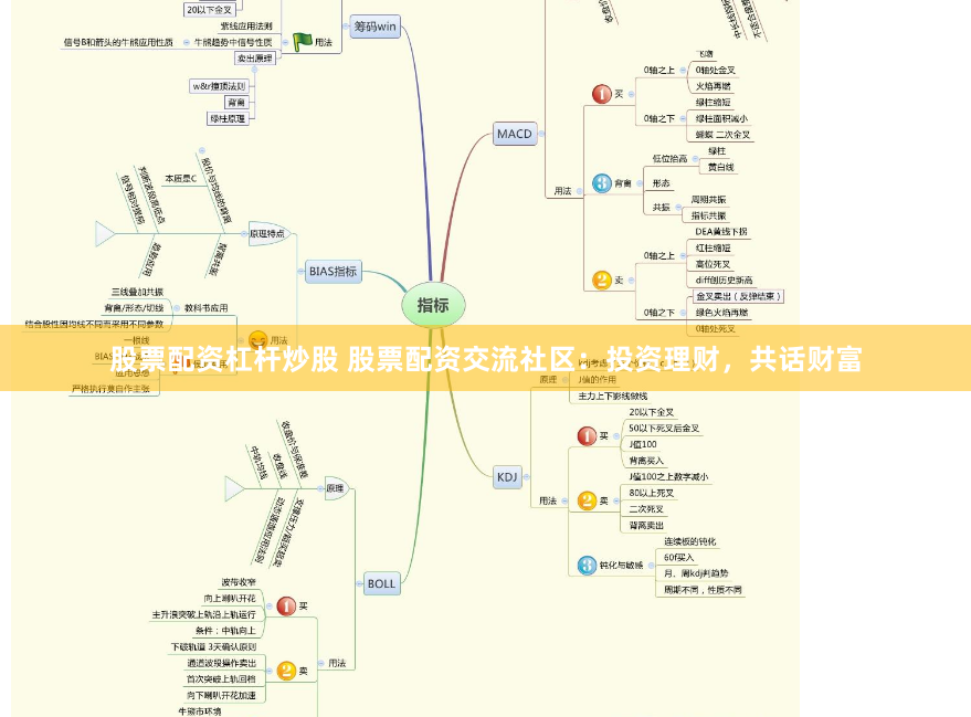 股票配资杠杆炒股 股票配资交流社区：投资理财，共话财富
