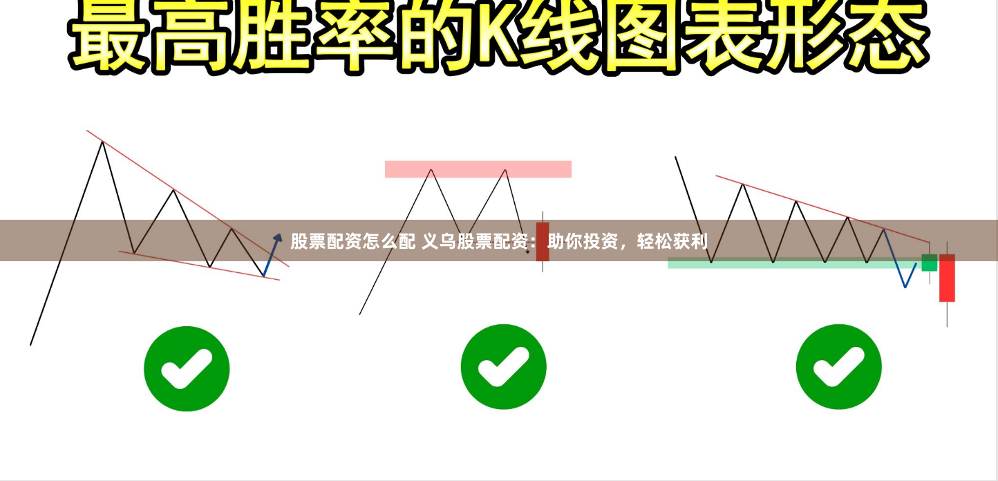 股票配资怎么配 义乌股票配资：助你投资，轻松获利