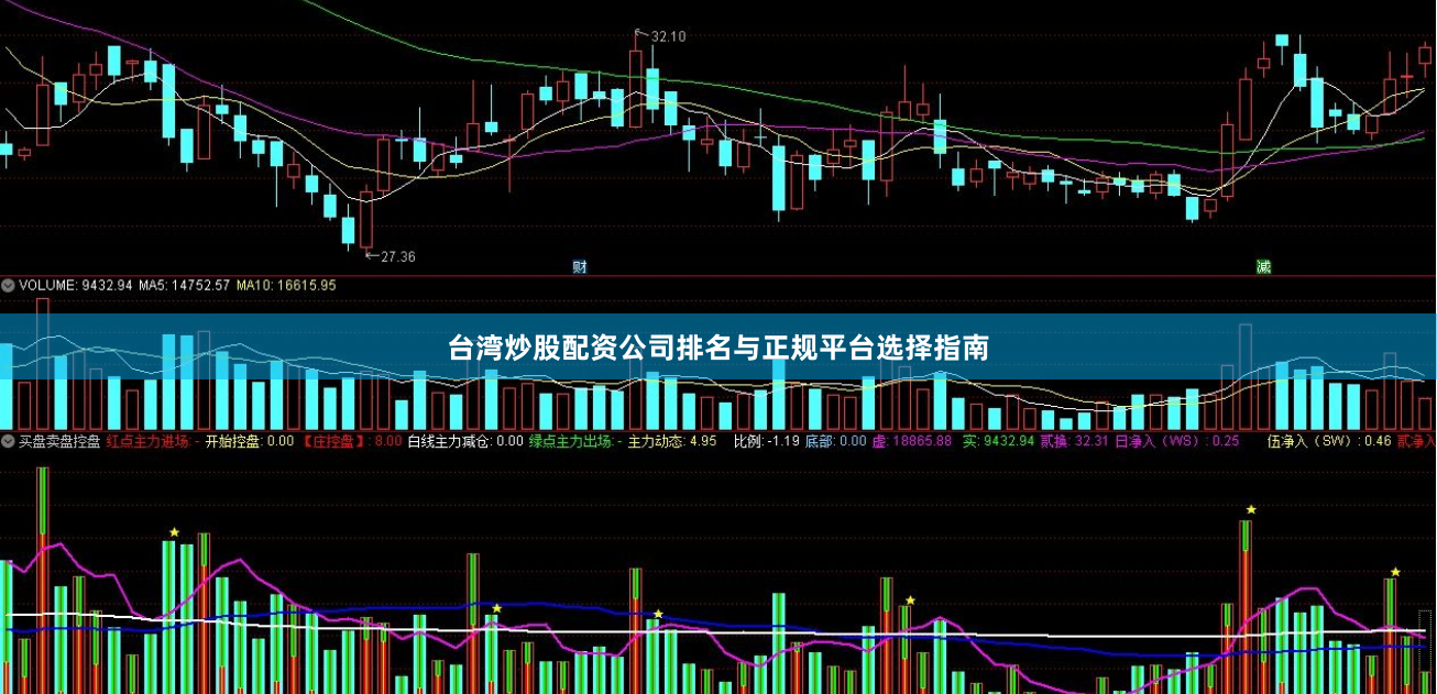 台湾炒股配资公司排名与正规平台选择指南