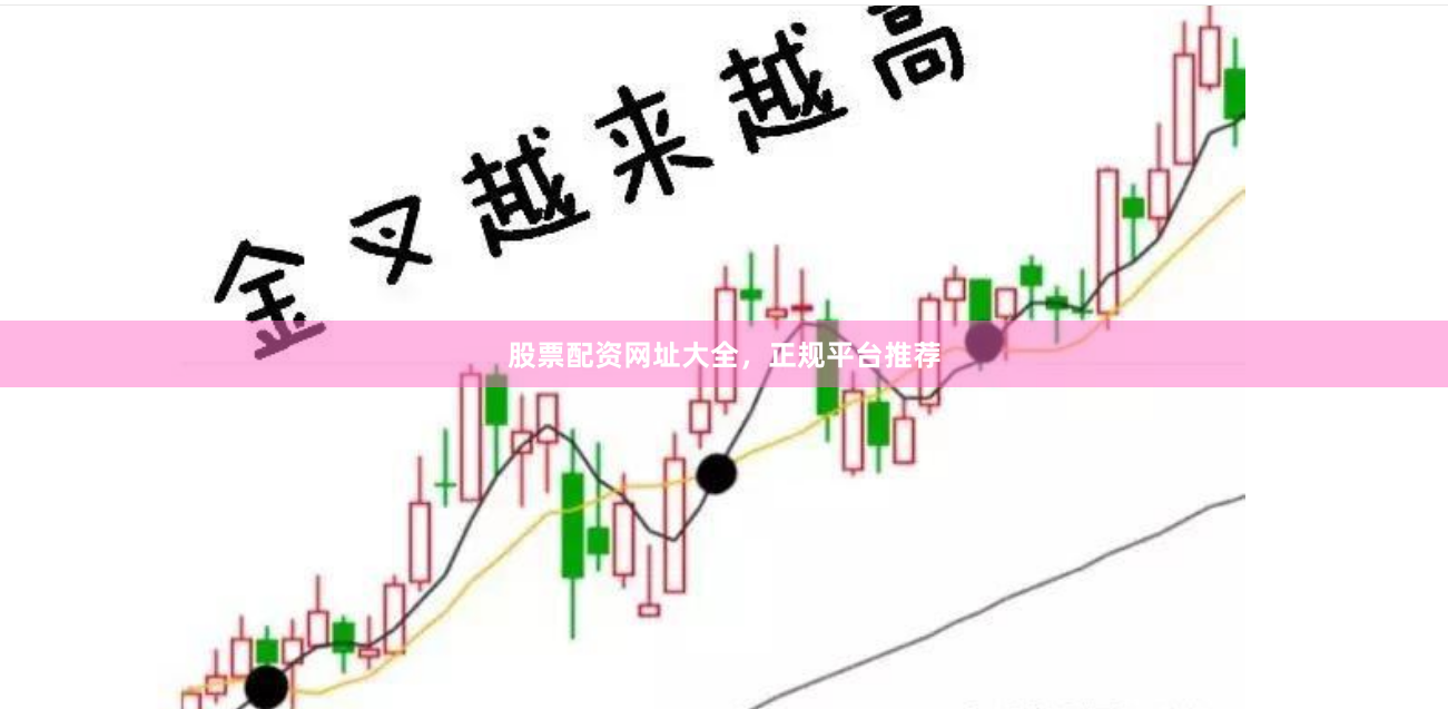 股票配资网址大全，正规平台推荐