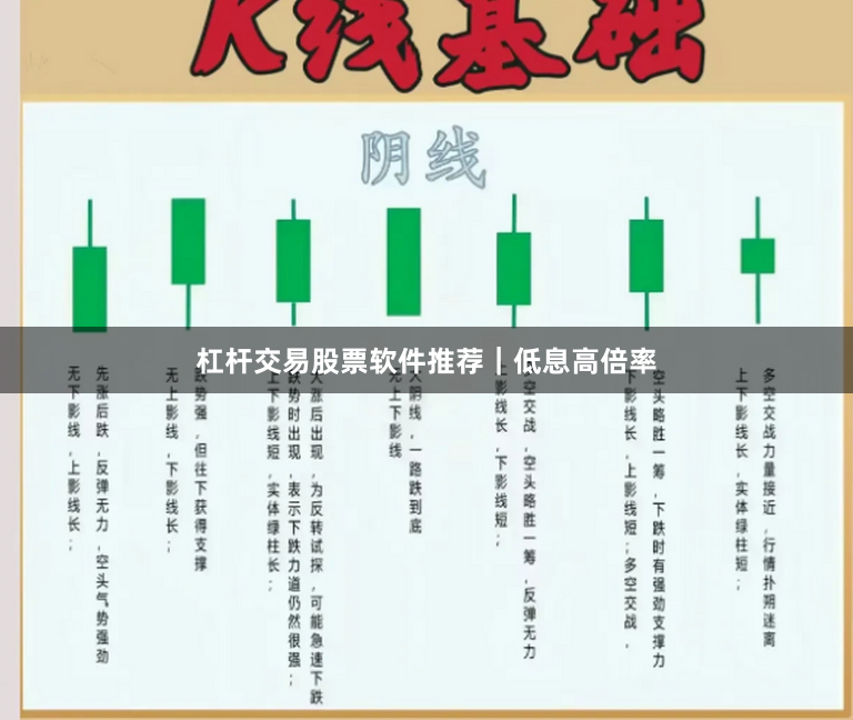 杠杆交易股票软件推荐｜低息高倍率